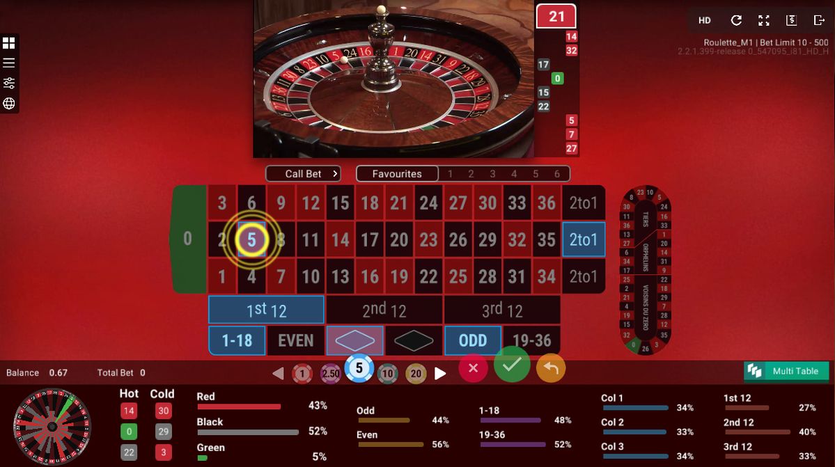 My Empire Casino میں پاکستان کے کھلاڑیوں کے لیے ٹاپ گیمز